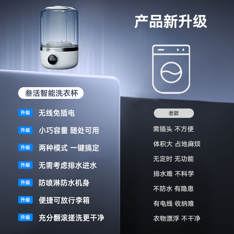 小型洗衣机免安装内衣内裤专用清洗机：无线便携居家神器，清洁消毒一步到位！
