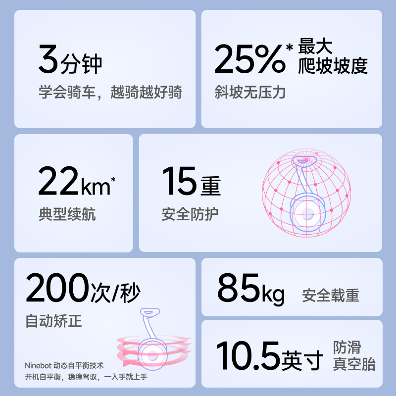 Ninebot九号电动平衡车：大人小孩都能玩的智能双轮体感车！✨