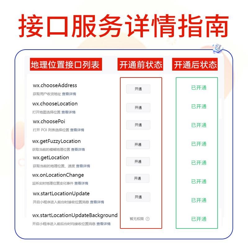 如何在支付宝官网申请注册账号？