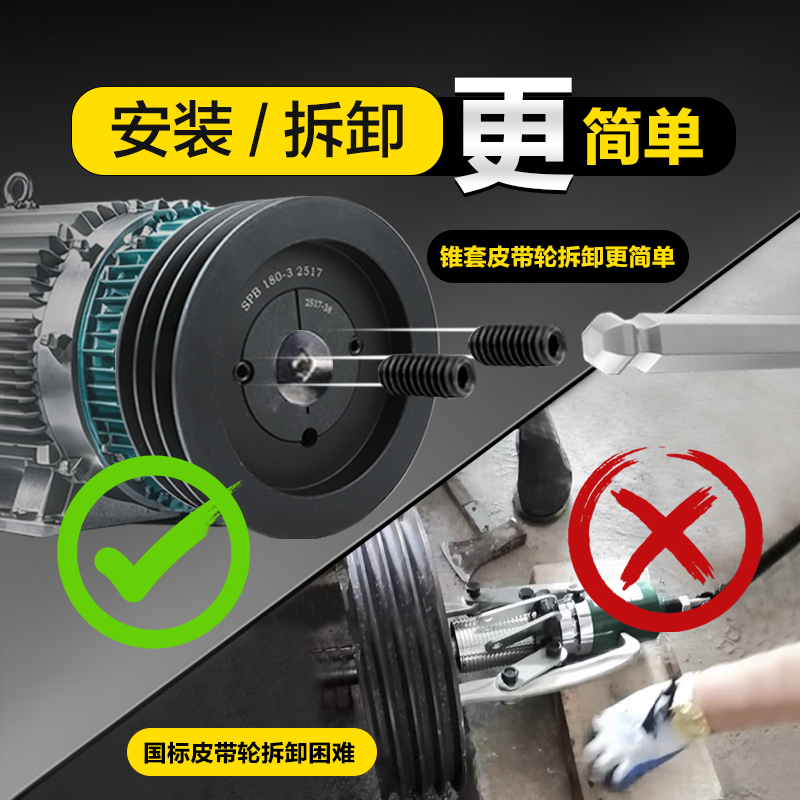 欧标锥套皮带轮SPC：解锁高效传动的秘密武器