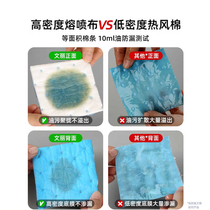 方太型号大全一览表：厨房神器，帮你狠狠搞钱的隐藏利器！