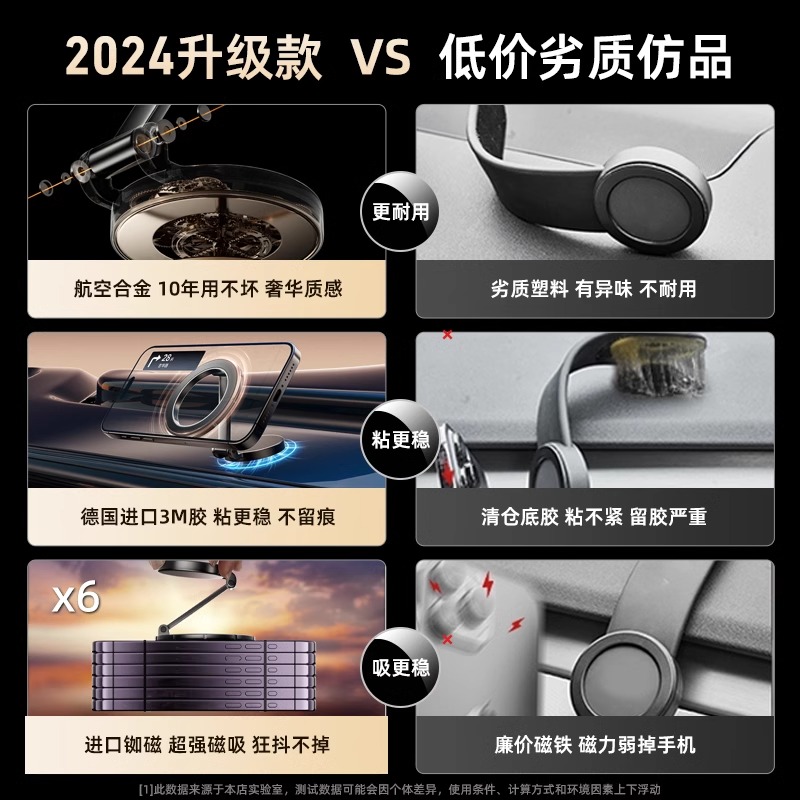 折叠屏手机性价比最高？价格便宜到不敢信！