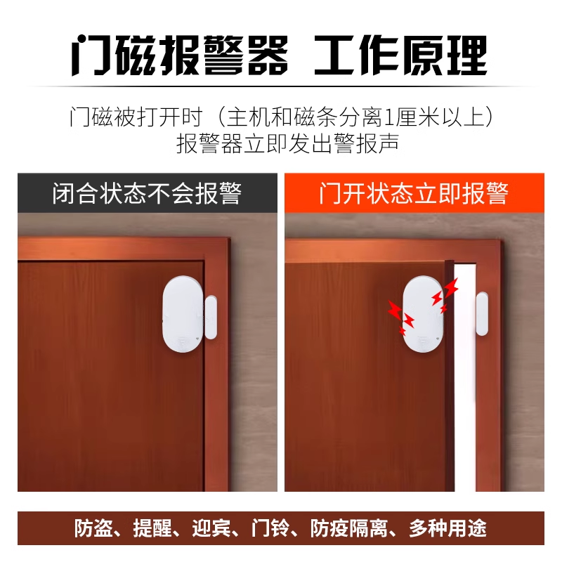 家居安全守护神：门窗报警器，让你安心入眠