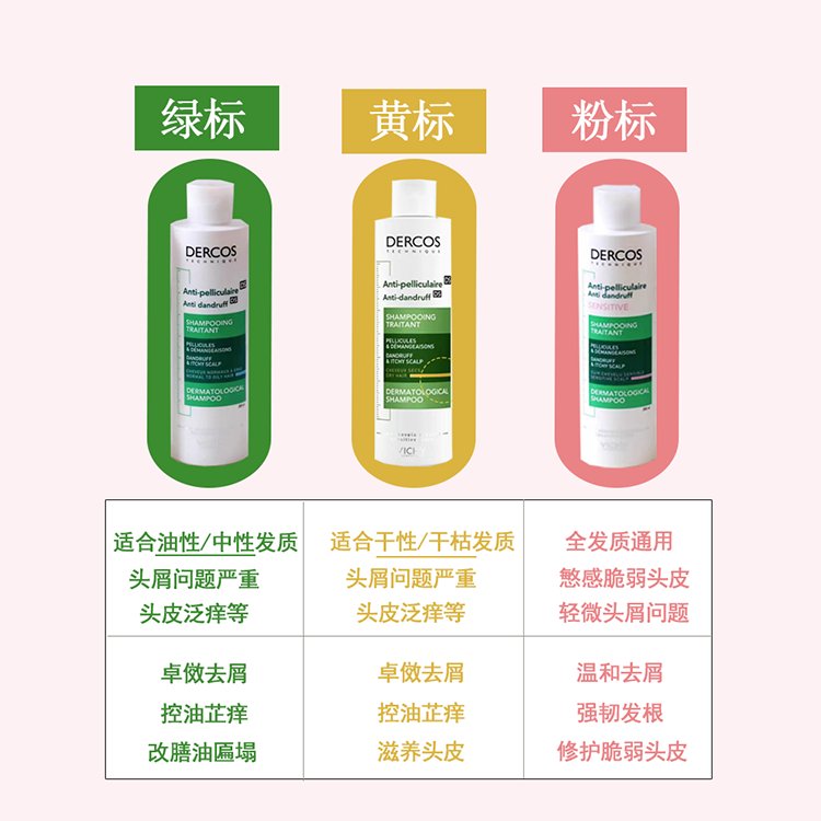薇姿洗发水到底怎么样？值得入手吗？