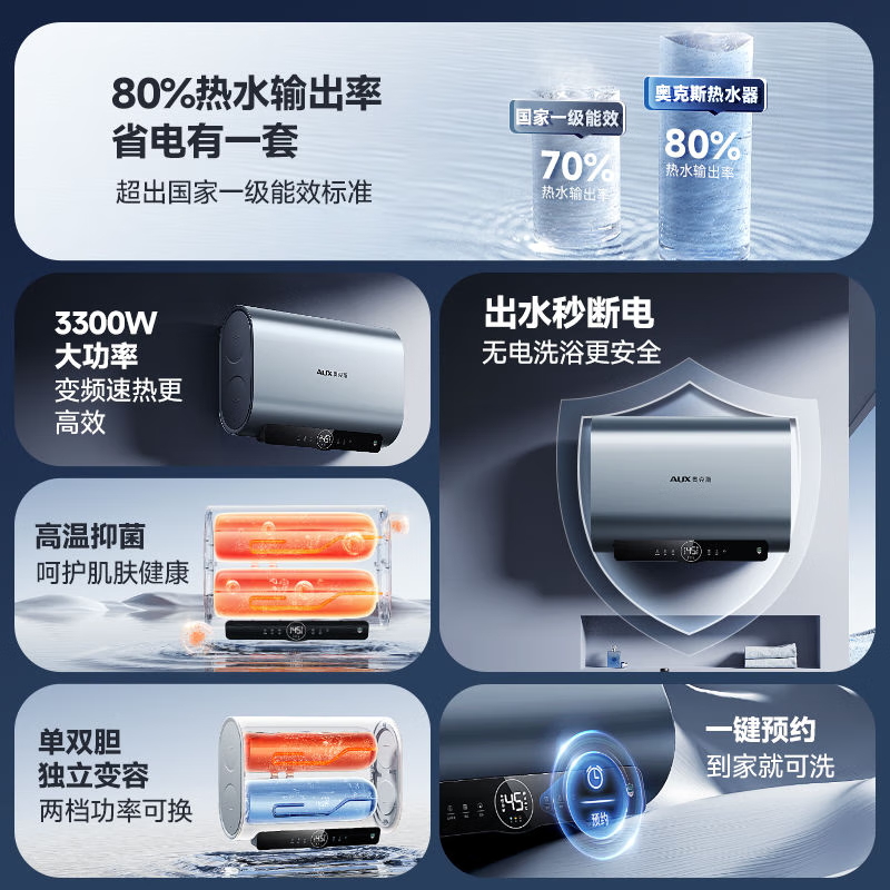 奥克斯一级能效扁桶电热水器：家庭热水新革命，超薄速热，80升大容量！⚡