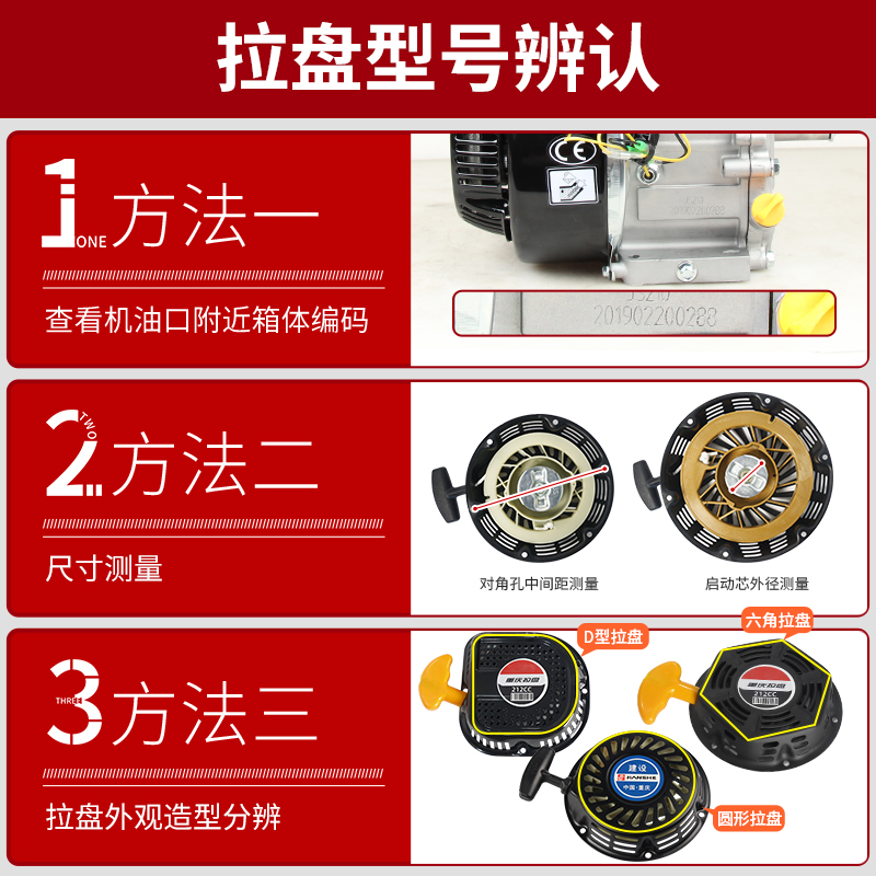 本田GX160-GX390发动机燃油箱滤网：你不可不知的保养秘籍！