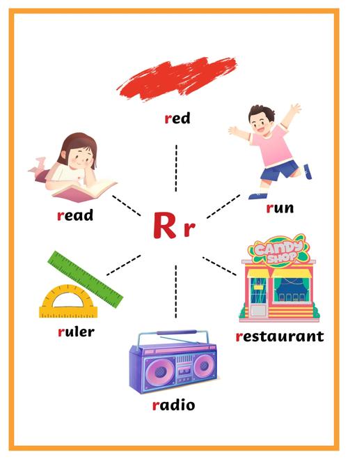 r语言是什么,什么是R语言？