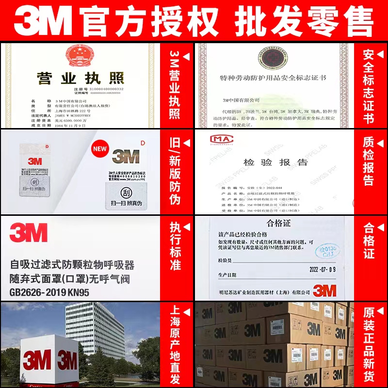 3M防尘口罩9001/9002/9501/9502：守护呼吸的神器，如何选对型号？