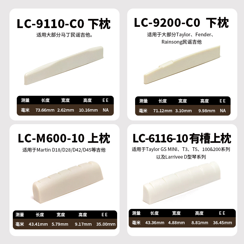 加拿大TUSQ PQ-6116-00：吉他上枕的升级神器，让音色更上一层楼！