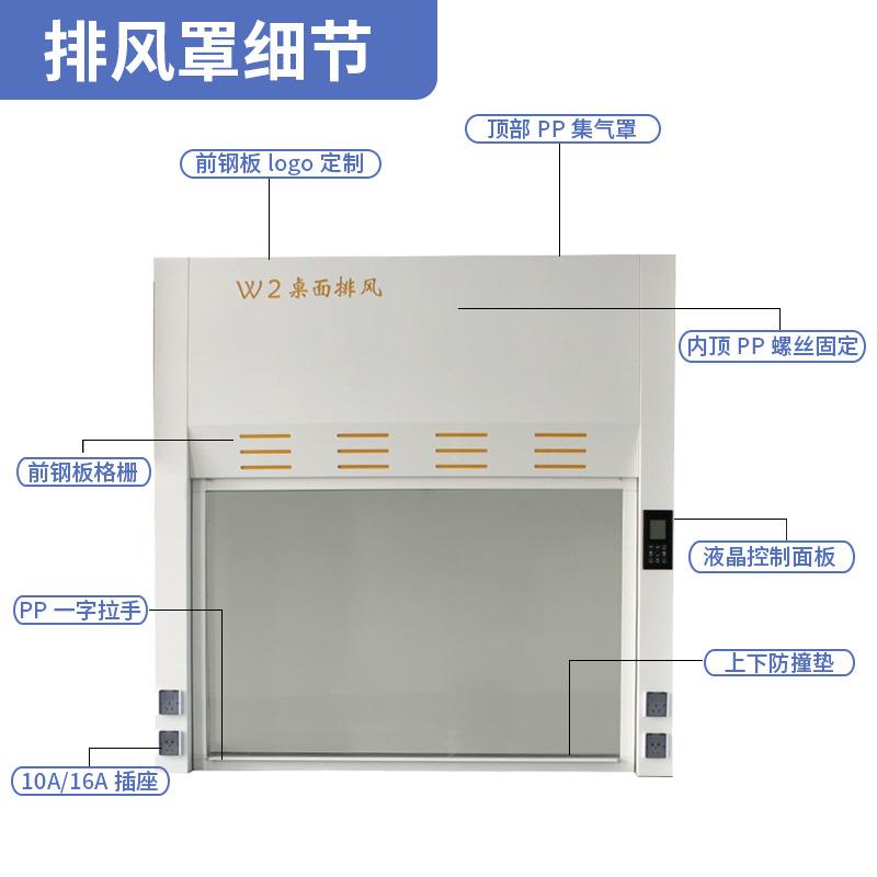 实验室排风系统大揭秘：钢玻边台桌面排风罩商用桌上型集气罩通风柜通风管道全解析