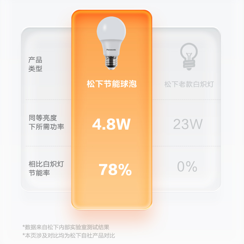 奔驰272/273发动机大小瓦全解析，E300/S350/ML350/GLK车主必看！