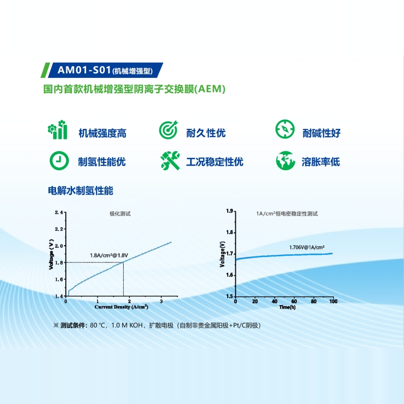 嘉膜KMem®AEM机械增强型阴离子交换膜：电解水制氢新纪元，AM01-S01引领绿色能源革命！
