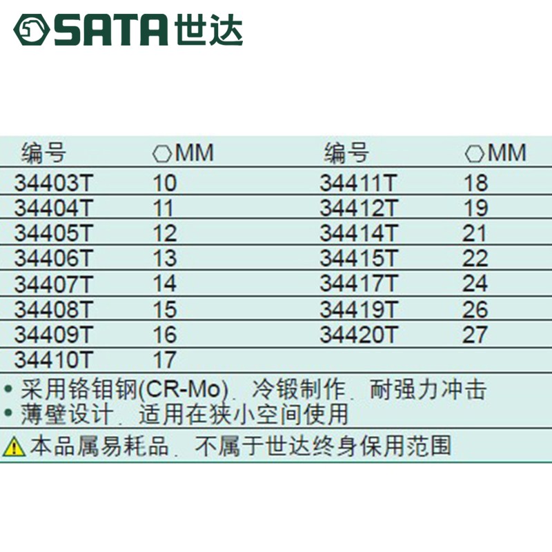 世达1/2&quot;系列六角风动长套筒：工具控的终极梦想️