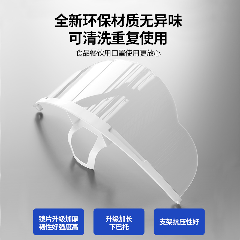 餐饮透明口罩：厨房必备神器，守护美食与健康！️️