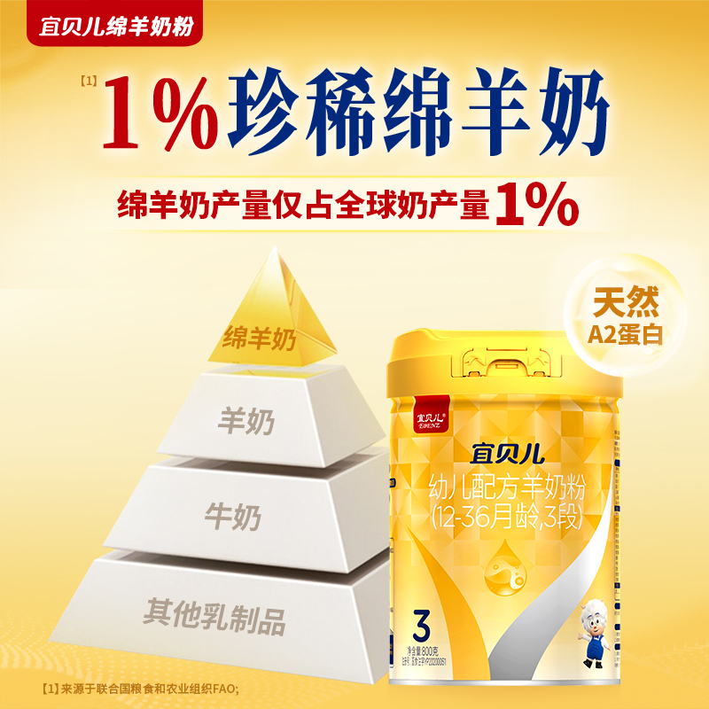羊羊100宜贝儿纯绵羊奶粉3段：宝宝成长的秘密武器，12-36个月宝宝必备营养宝典！