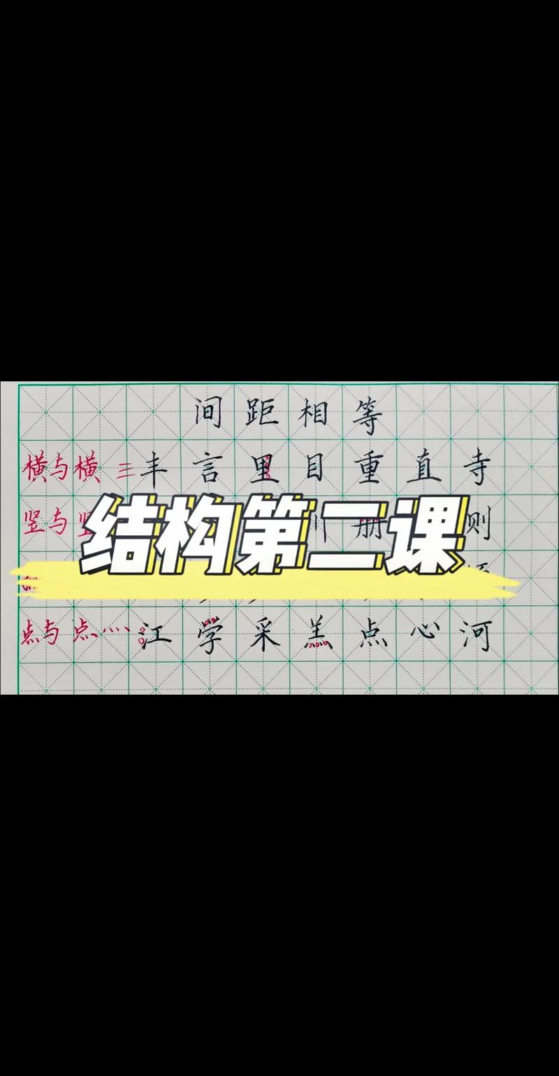 css调整字间距, 字间距的概念与重要性