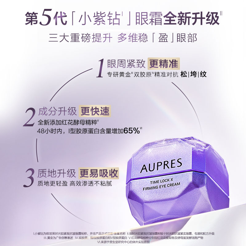 抗皱紧致眼霜哪款好用？如何选择适合自己的产品？