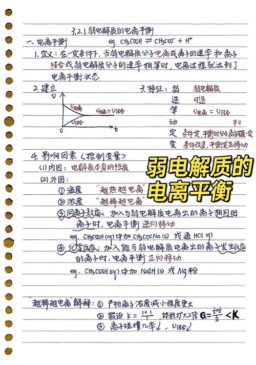 为什么要保持电解质平衡？,涓栫晫涓婃渶璐电殑埆