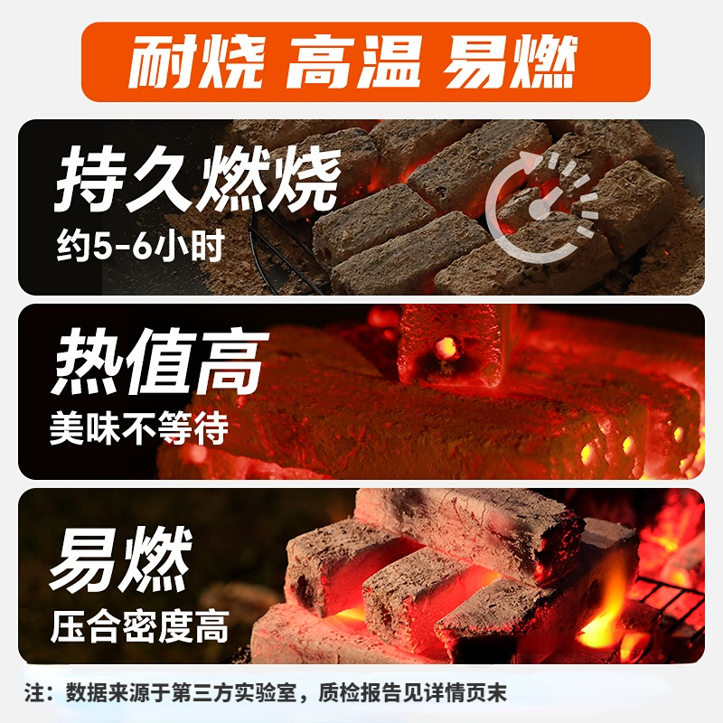 家用新能源引碳点火块：烧烤神器，告别烟熏火燎的烦恼!