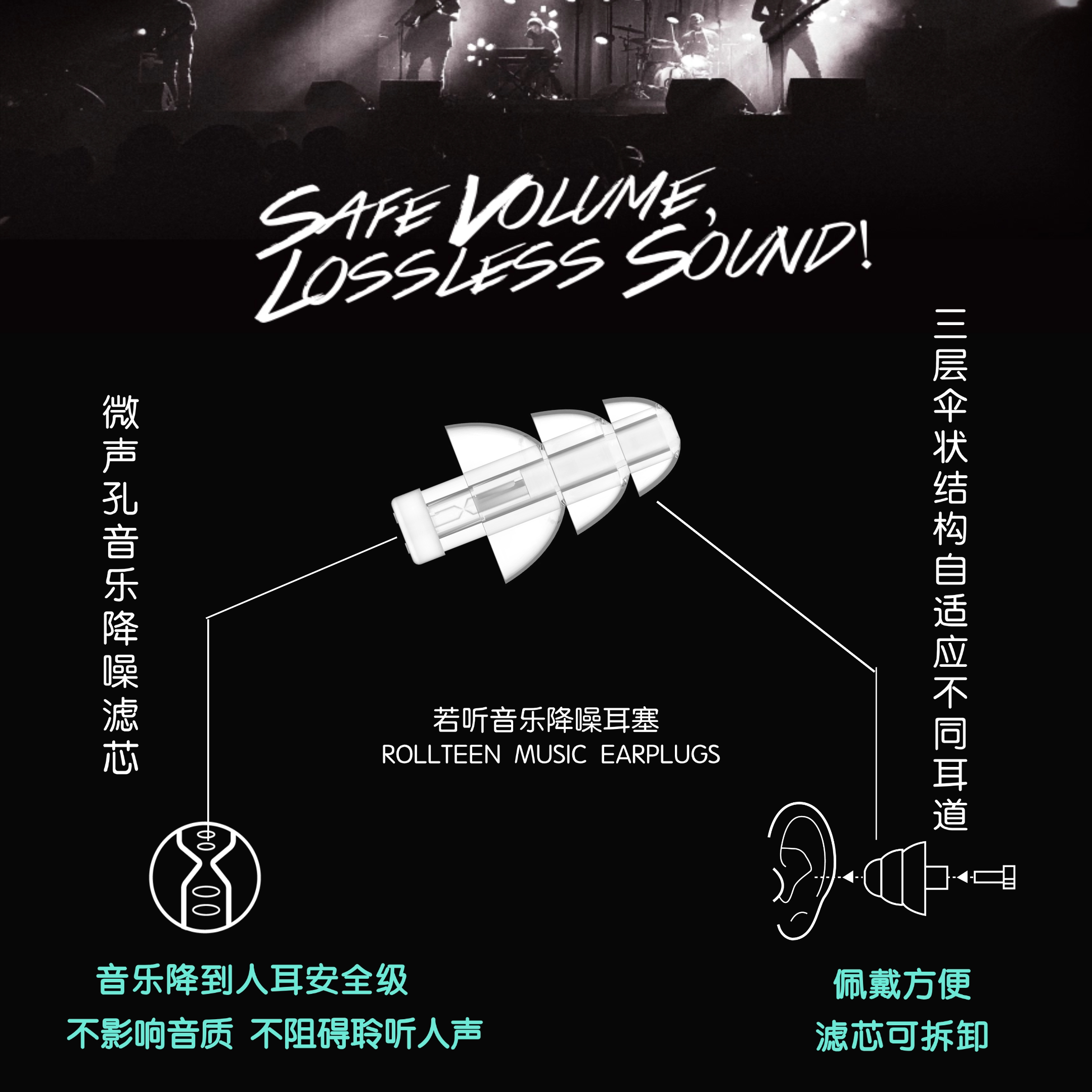 自带降噪的好单元，如何选择才是明智之举？