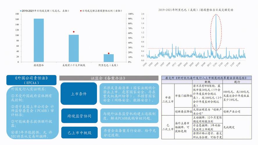 BTC USDT Dominance: A Comprehensive Overview