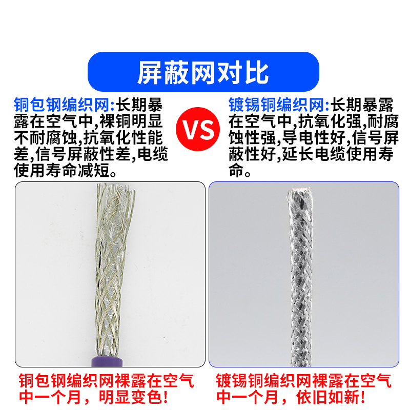 6XV1830-0EH10：西门子Profibus DP总线电缆，紫色两芯通讯线的秘密全解密！