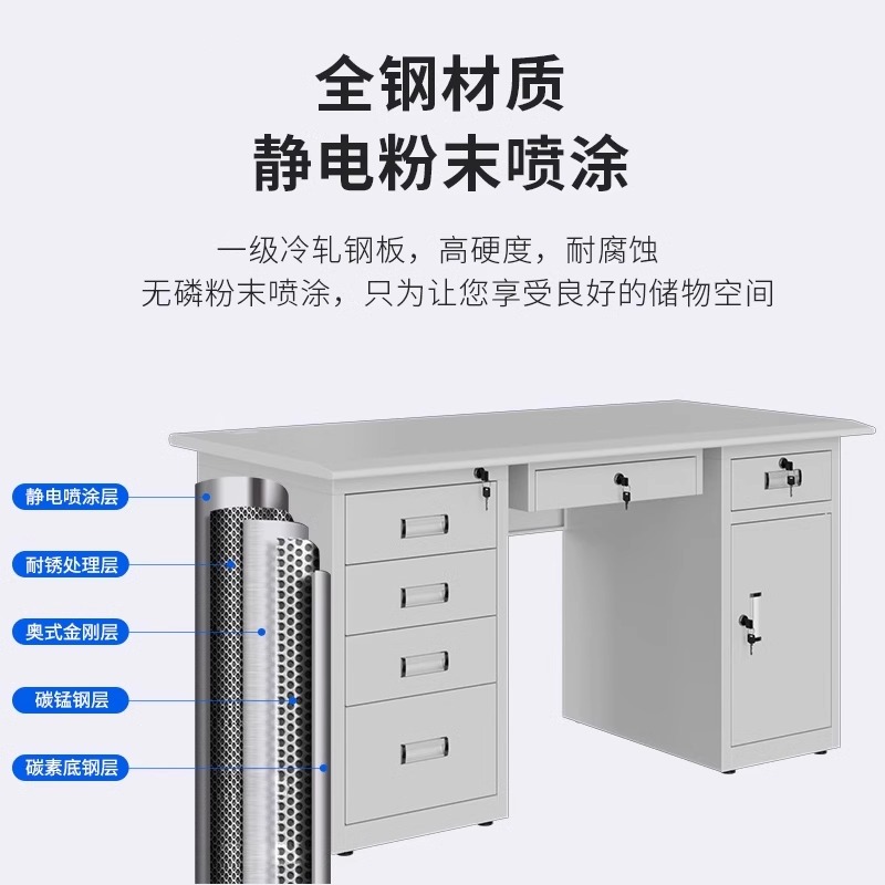 不锈钢办公桌：无尘车间实验室必备，诊疗桌电脑桌新选择！