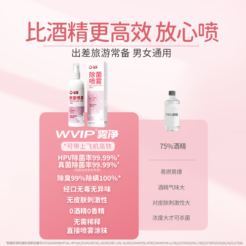 WVIP雾净HPV儿童马桶坐垫圈除菌液床单杀菌喷雾便携旅行床品除菌：守护宝宝健康的秘密武器！