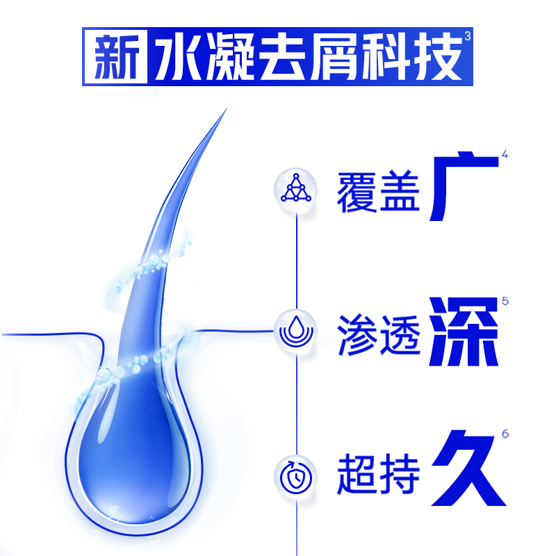 海飞丝控油止痒洗发露：告别油腻，头皮清爽新体验！