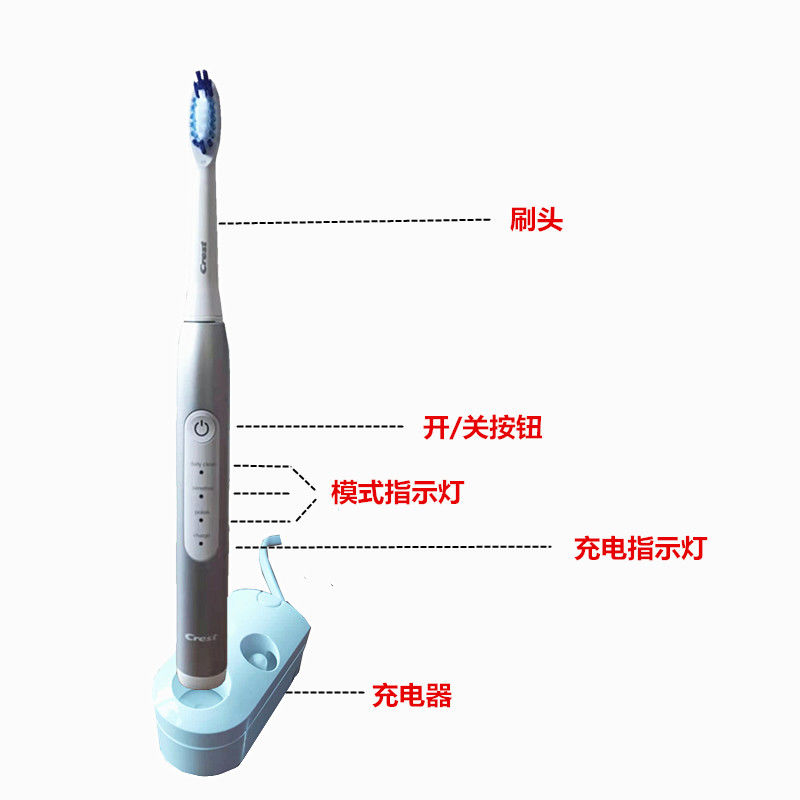 佳洁士S15电动牙刷：清洁新体验，口腔健康守护神