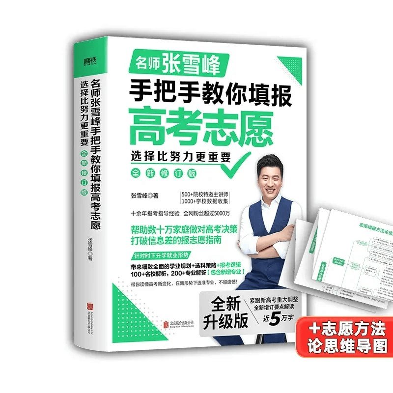 【张雪峰推荐】高考志愿填报秘籍大公开，这份思维导图助你一臂之力！