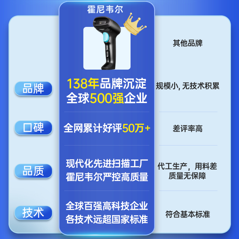 如何快速找到支付宝在线人工客服？