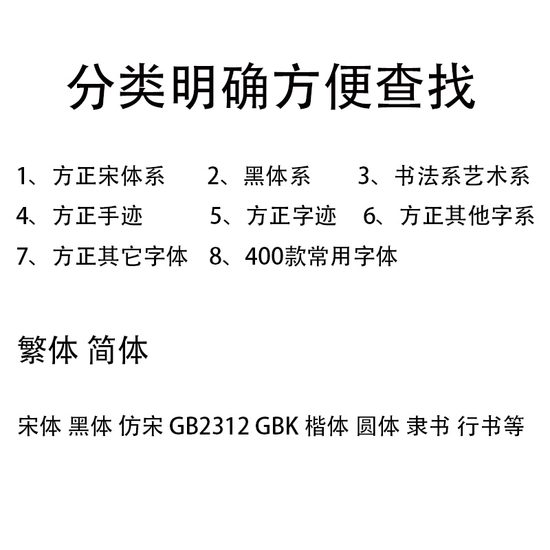 篆隶楷草行书法基础教程：蔡军编著，让你轻松入门书法艺术！✍️