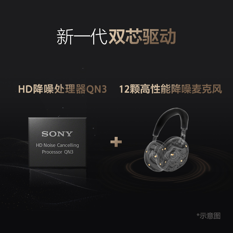 国家补贴下，Sony WH-1000XM6 旗舰降噪耳机，戴上它，世界静悄悄！