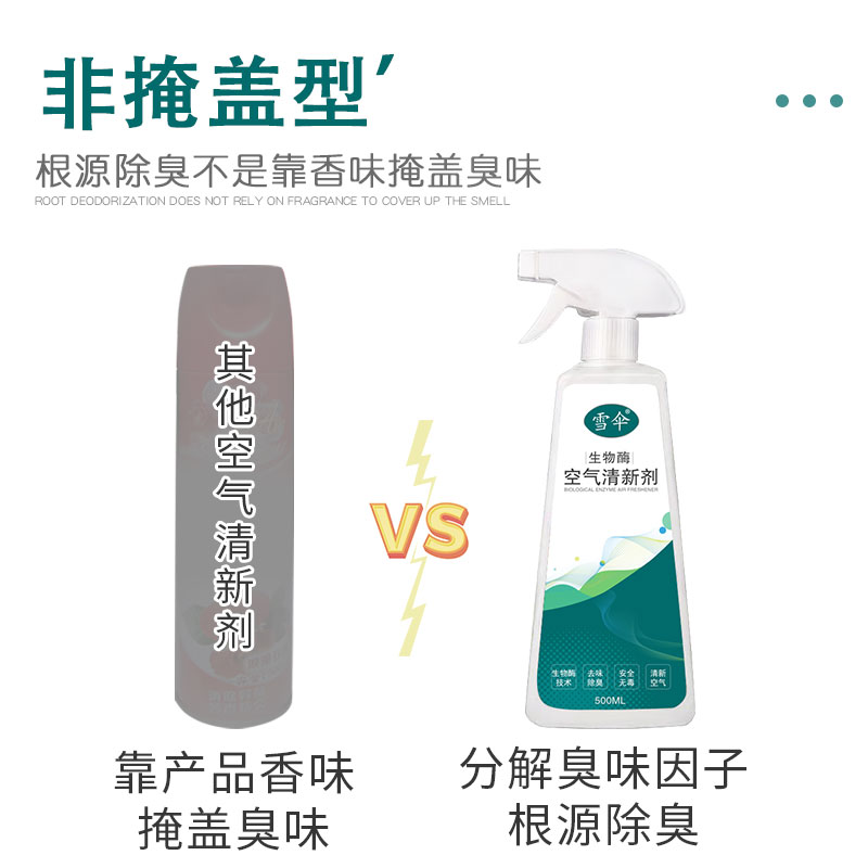 去老人味神器？揭秘房间去异味室内除尿味专用空气清新除味除臭喷雾剂