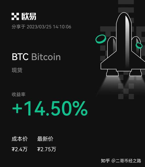 Understanding BTC/USDT: A Comprehensive Guide