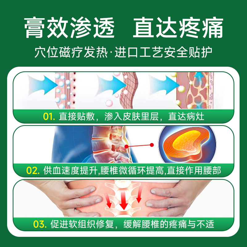 腰肌劳损腰疼贴膏，腰间盘突出专用，特效神器膏背痛膏贴治疗！