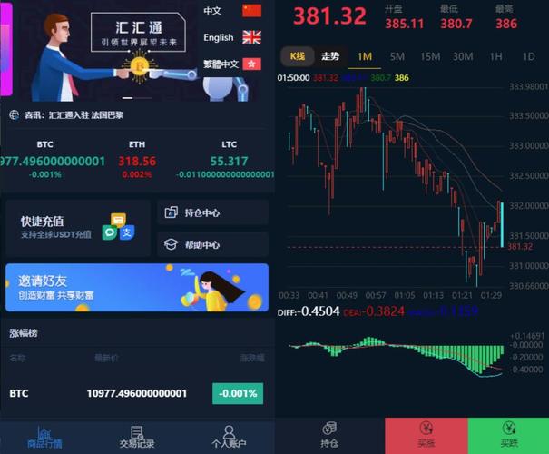 Understanding the Exchange Rate: 27 USDT to PHP