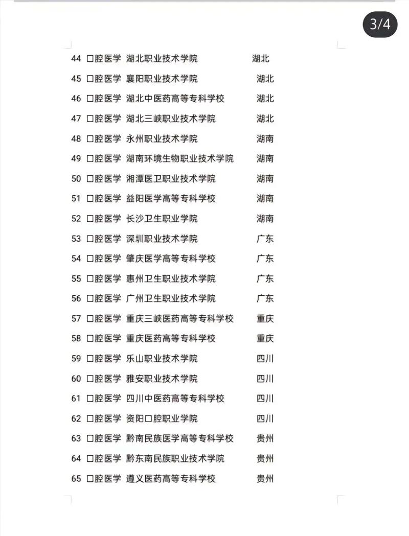 口腔临床医学包括哪些专业,口腔临床医学专业体系概览-第2张图片-职教招生网