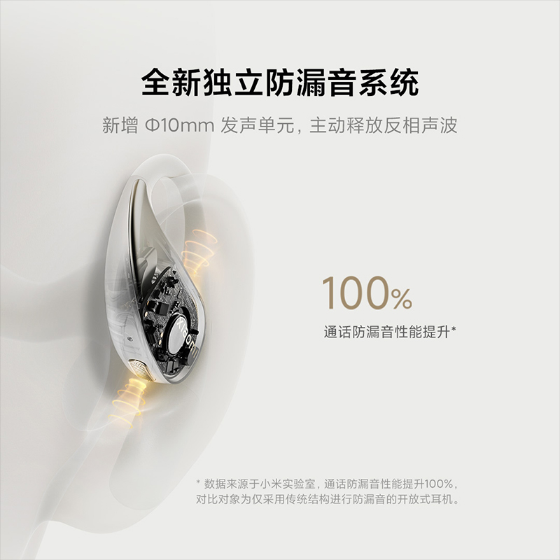 Xiaomi小米开放式耳机：听觉新境界，无线自由畅享
