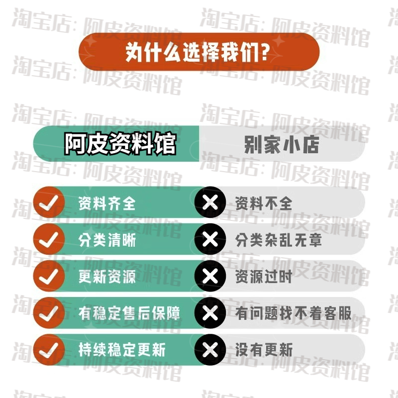 为什么Windows 10激活秘钥可以免费获取？