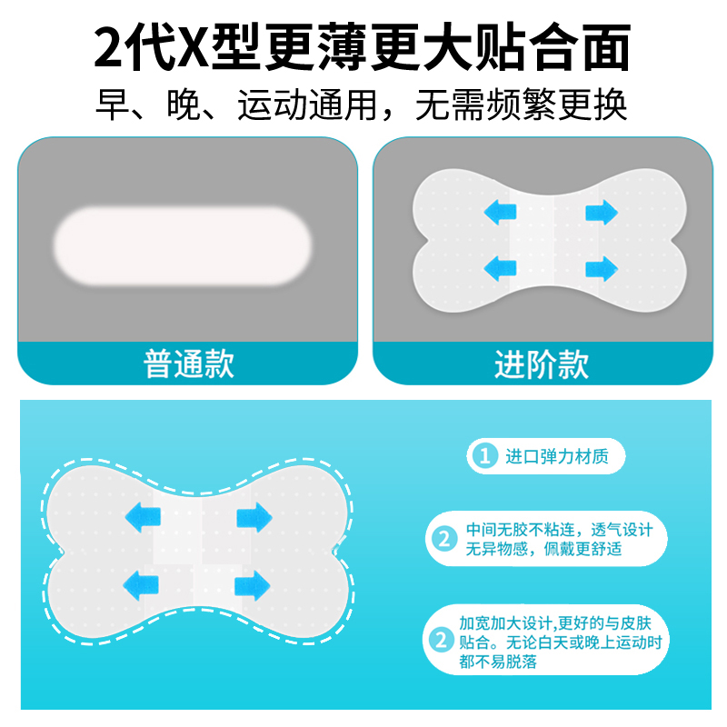 告别尴尬，轻松解决包皮过长问题！隐形修复神器大揭秘
