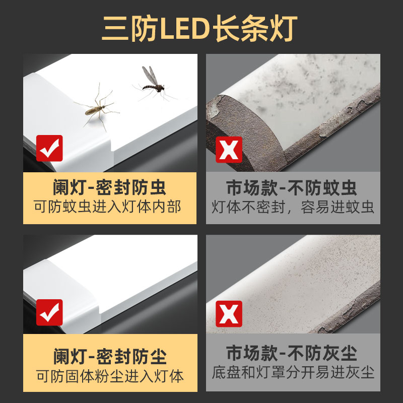 大三防LED长条灯：户外防水防潮防爆，冷库灯吸顶耐低温新选择！