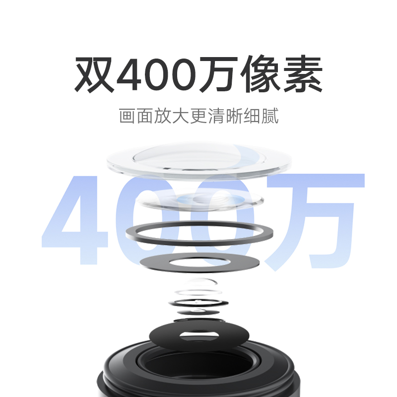 小米室外摄像机CW500：全景监控，守护你的家！