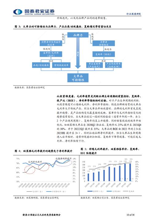 国精无人区产品：打破界限的创新科技之选