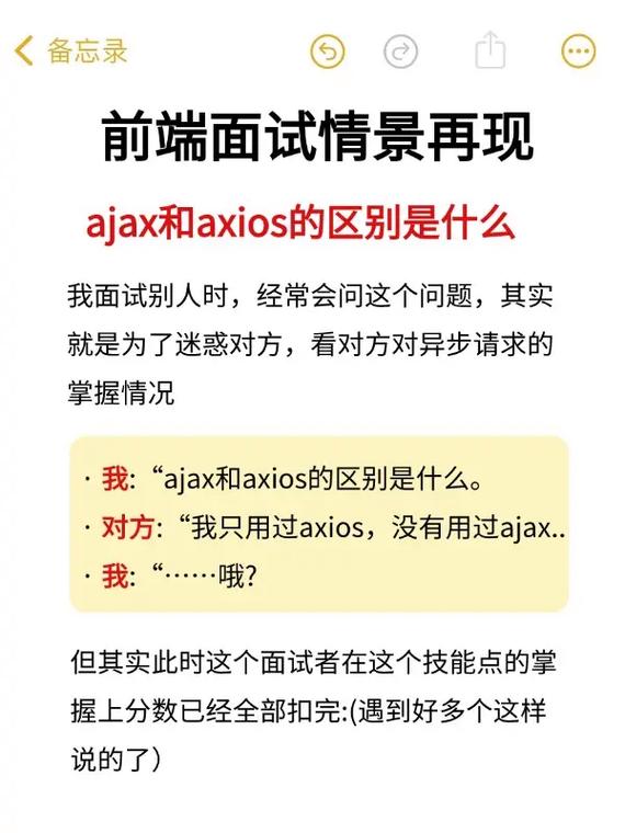 jquery的ajax, 什么是AJAX？