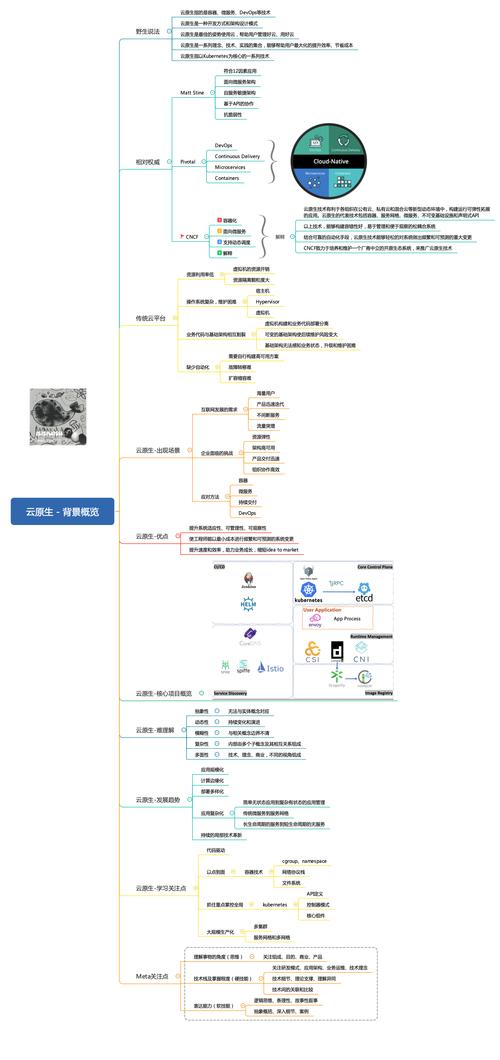 html背景,html代码大全可复制免费