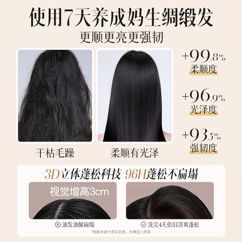 先用润发乳还是发膜？正确顺序大揭秘！