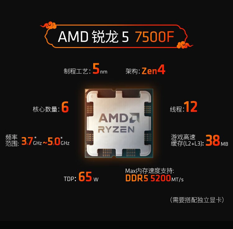 AMD R5 7500F vs 9600X vs R7 7800X：微星B650M与X670E主板套装大比拼，谁才是你的游戏王座？