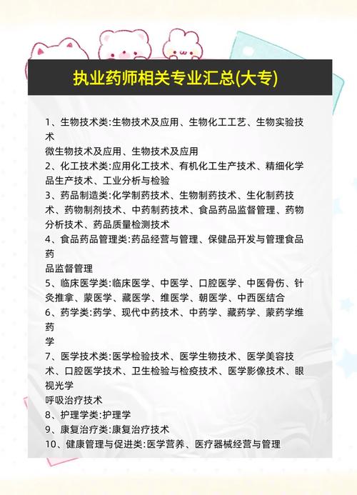 执业药师的相关专业,执业药师职责与药学服务能力提升概述-第1张图片-职教招生网